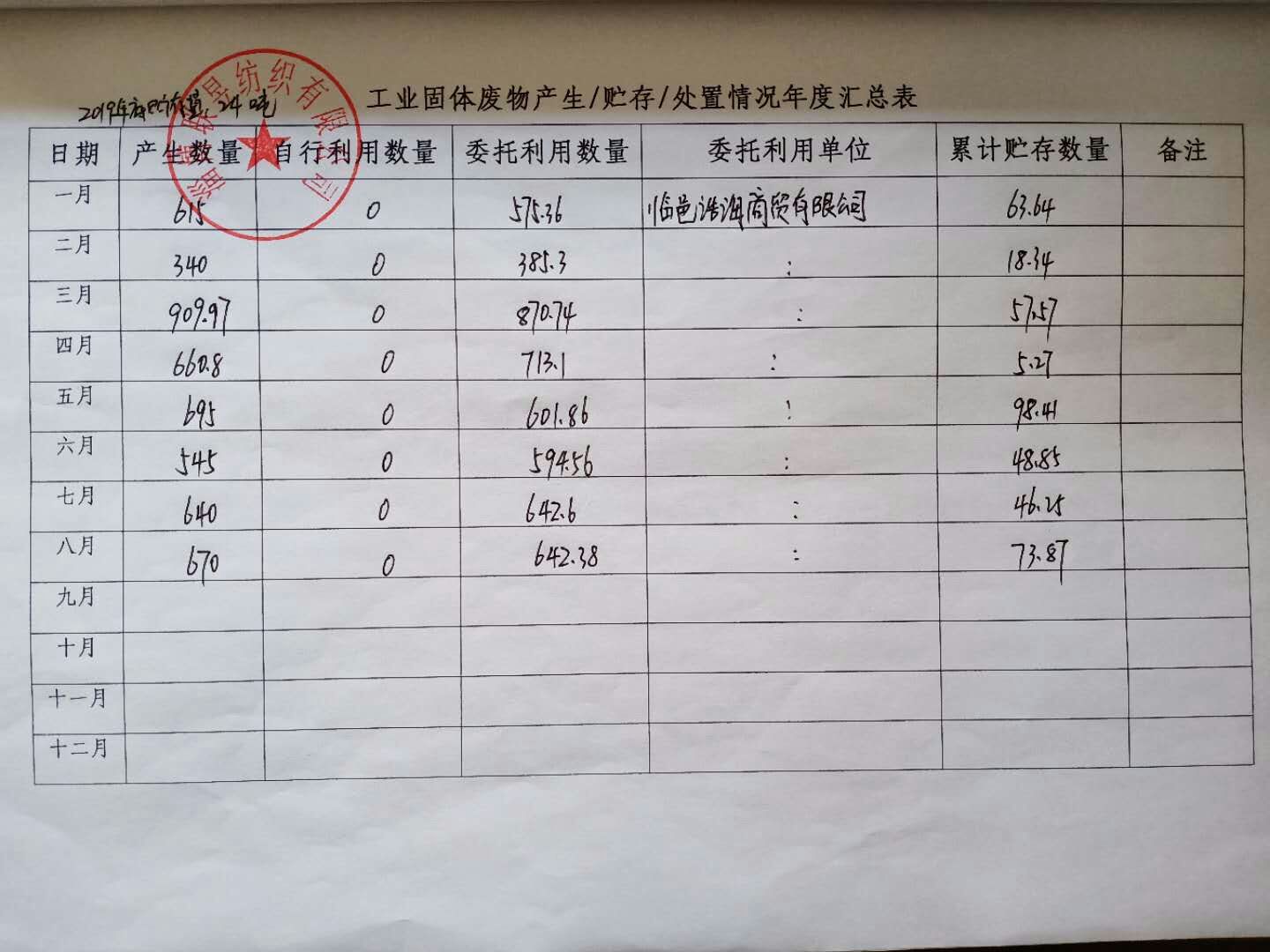 bifa·必发集团(中国)唯一官方网站