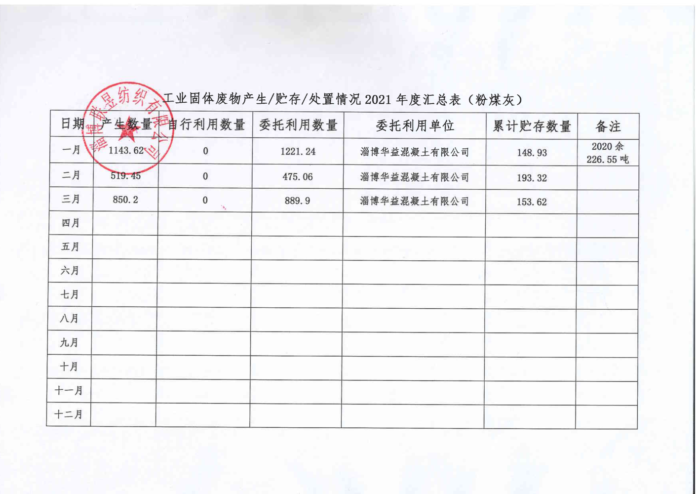 bifa·必发集团(中国)唯一官方网站