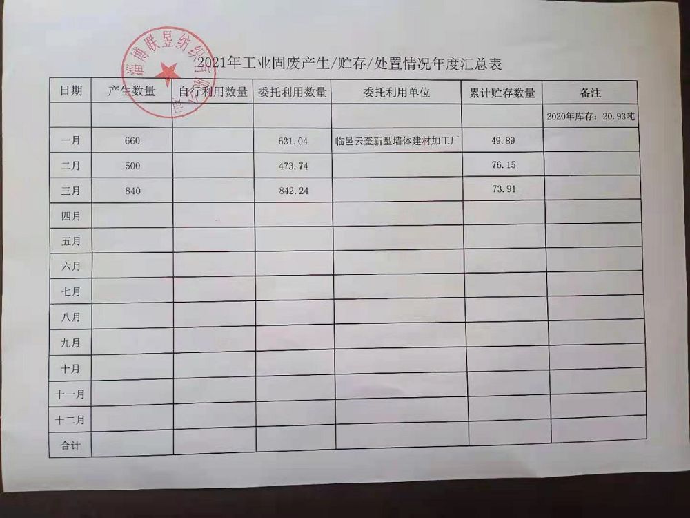 bifa·必发集团(中国)唯一官方网站
