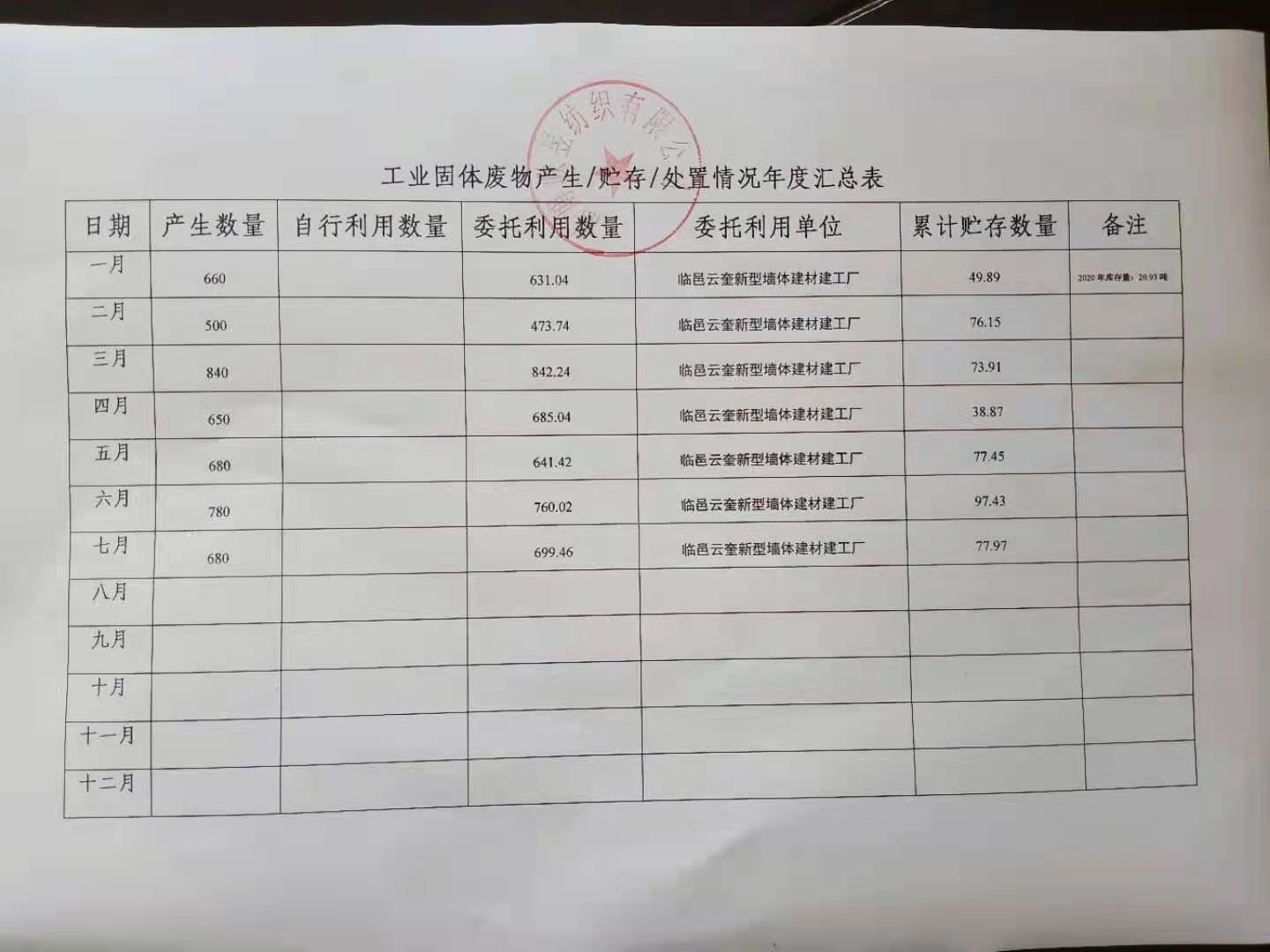 bifa·必发集团(中国)唯一官方网站